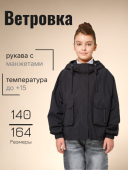 Ветровка для девочки (G1020F черный) Ветровка для девочки (G1020F черный)